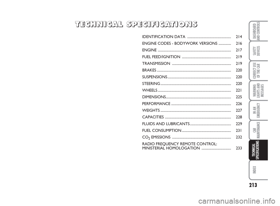 FIAT BRAVO 2008 2.G Owners Manual 213
DASHBOARD
AND CONTROLS
SAFETY
DEVICES
CORRECT USE
OF THE CAR
WARNING
LIGHTS AND
MESSAGES
IN AN
EMERGENCY
CAR
MAINTENANCE
INDEX
TECHNICAL
SPECIFICATIONS
IDENTIFICATION DATA ........................