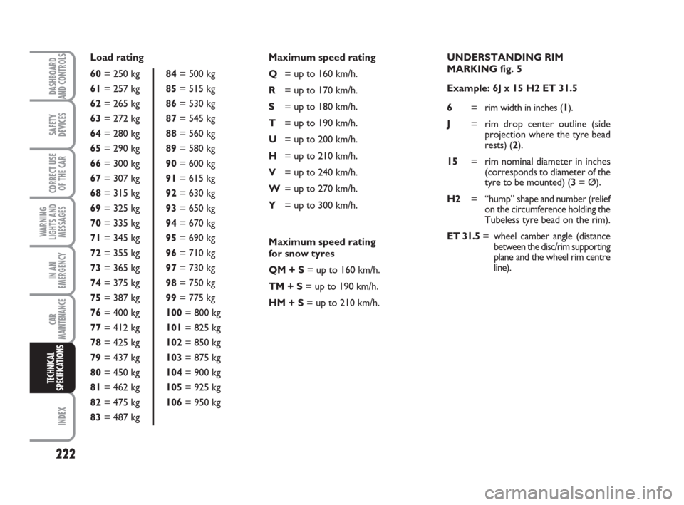 FIAT BRAVO 2008 2.G Owners Manual 222
SAFETY
DEVICES
CORRECT USE
OF THE CAR
WARNING
LIGHTS AND
MESSAGES
IN AN
EMERGENCY
CAR
MAINTENANCE
INDEX
TECHNICAL
SPECIFICATIONS
DASHBOARD
AND CONTROLS
Load rating
60= 250 kg84= 500 kg
61= 257 kg 