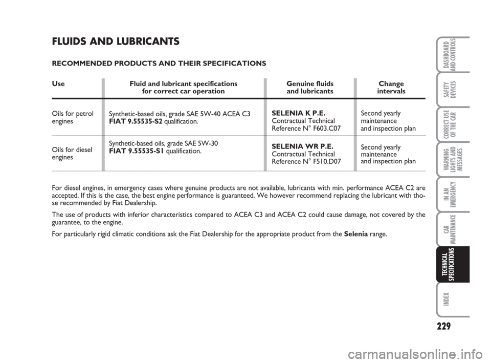 FIAT BRAVO 2008 2.G Owners Manual Oils for diesel
engines
229
DASHBOARD
AND CONTROLS
SAFETY
DEVICES
CORRECT USE
OF THE CAR
WARNING
LIGHTS AND
MESSAGES
IN AN
EMERGENCY
CAR
MAINTENANCE
INDEX
TECHNICAL
SPECIFICATIONS
FLUIDS AND LUBRICANT