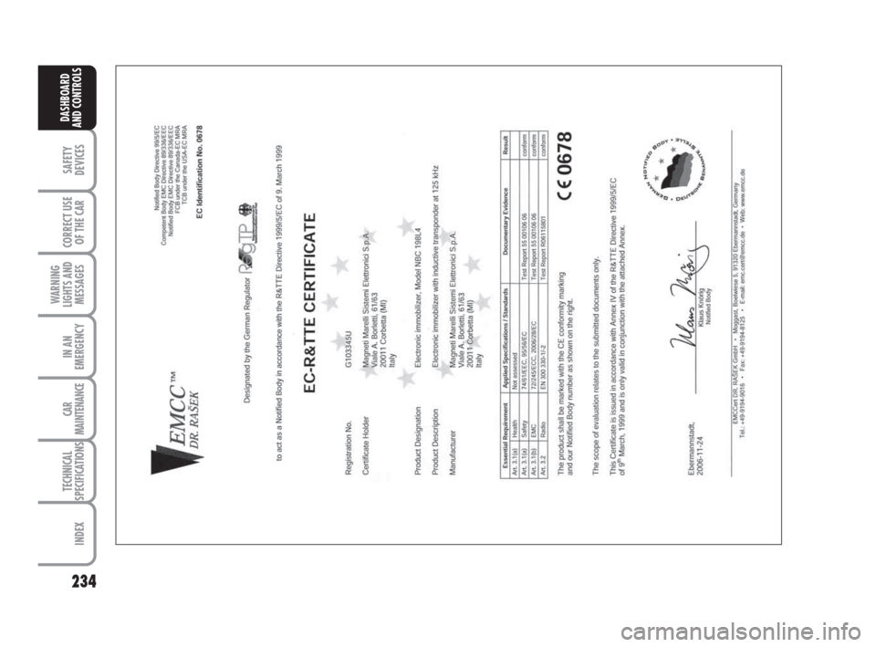 FIAT BRAVO 2008 2.G Owners Manual 234
SAFETY
DEVICES
CORRECT USE
OF THE CAR
WARNING
LIGHTS AND
MESSAGES
IN AN
EMERGENCY
CAR
MAINTENANCE
TECHNICAL
SPECIFICATIONS
INDEX
DASHBOARD
AND CONTROLS
213-237 BRAVO GB  30-10-2008  9:22  Pagina 2