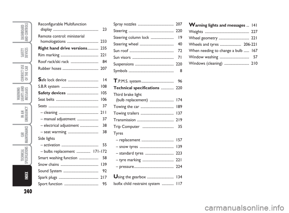FIAT BRAVO 2008 2.G Owners Manual 240
WARNING
LIGHTS AND
MESSAGES
DASHBOARD
AND CONTROLS
SAFETY
DEVICES
CORRECT USE
OF THE CAR
IN AN
EMERGENCY
CAR
MAINTENANCE
TECHNICAL
SPECIFICATIONS
INDEX
Spray nozzles ..............................