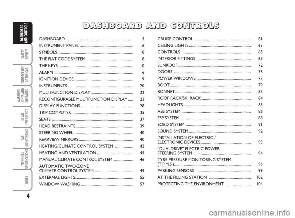 FIAT BRAVO 2008 2.G Owners Manual 4
SAFETY
DEVICES
CORRECT USE
OF THE CAR
WARNING
LIGHTS AND
MESSAGES
IN AN
EMERGENCY
CAR
MAINTENANCE
TECHNICAL
SPECIFICATIONS
INDEX
DASHBOARD
AND CONTROLSDASHBOARD .....................................