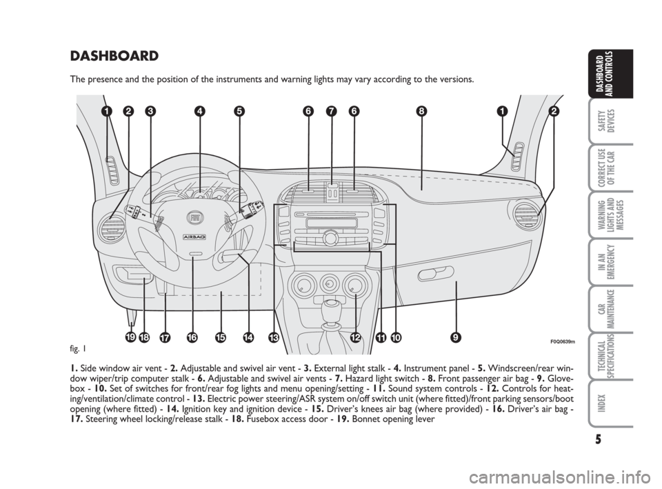 FIAT BRAVO 2008 2.G Owners Manual DASHBOARD
The presence and the position of the instruments and warning lights may vary according to the versions.
1.Side window air vent - 2.Adjustable and swivel air vent - 3.External light stalk - 4