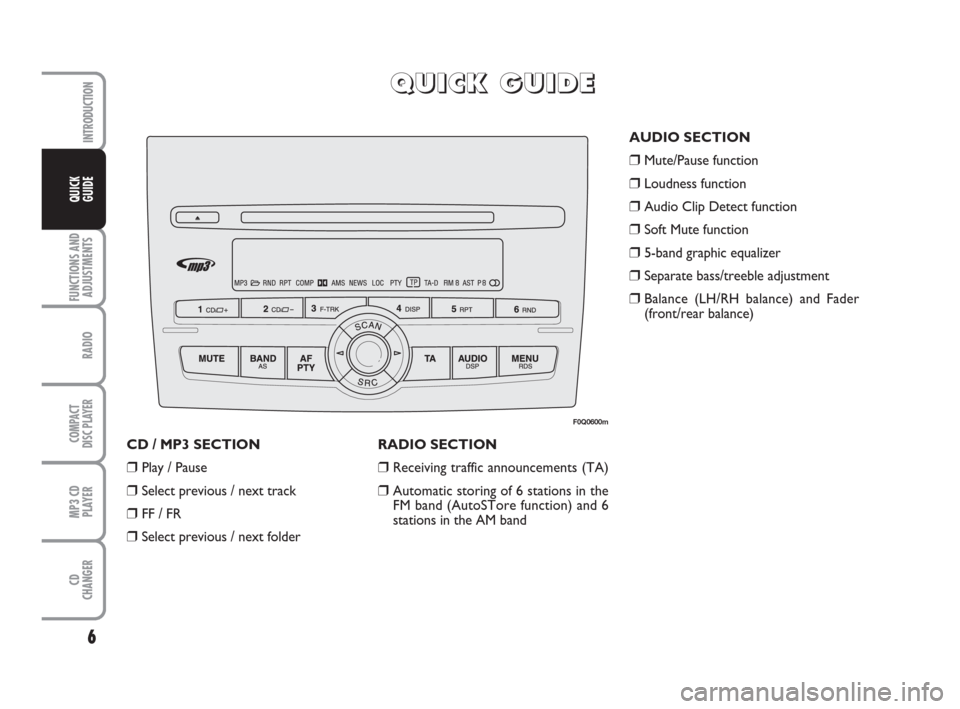 FIAT BRAVO 2008 2.G Radio CD MP3 Manual 6
FUNCTIONS AND
ADJUSTMENTS
RADIO
COMPACT
DISC PLAYER
MP3 CD
PLAYER
CD
CHANGER
INTRODUCTION
QUICK
GUIDE
QQ Q
U U
I I
C C
K K
G G
U U
I I
D D
E E
AUDIO SECTION
❒Mute/Pause function
❒Loudness functi