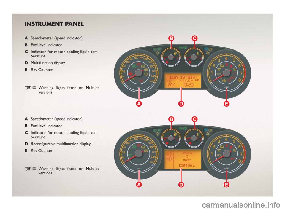 FIAT BRAVO 2008 2.G Ready To Go Manual INSTRUMENT PANEL
ASpeedometer (speed indicator)  
BFuel level indicator
CIndicator for motor cooling liquid tem-
perature    
DMultifunction display 
ERev Counter
mcWarning lights fitted on Multijet 
