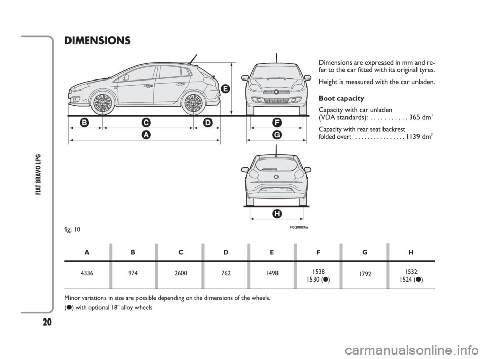 FIAT BRAVO 2009 2.G LPG Supplement Manual 20
FIAT BRAVO LPG
F0Q0003m
DIMENSIONS
fig. 10
AB CDE F GH
4336 974 2600 762 14981538
179215321530 (●) 1524 (●)
Minor variations in size are possible depending on the dimensions of the wheels.
(●