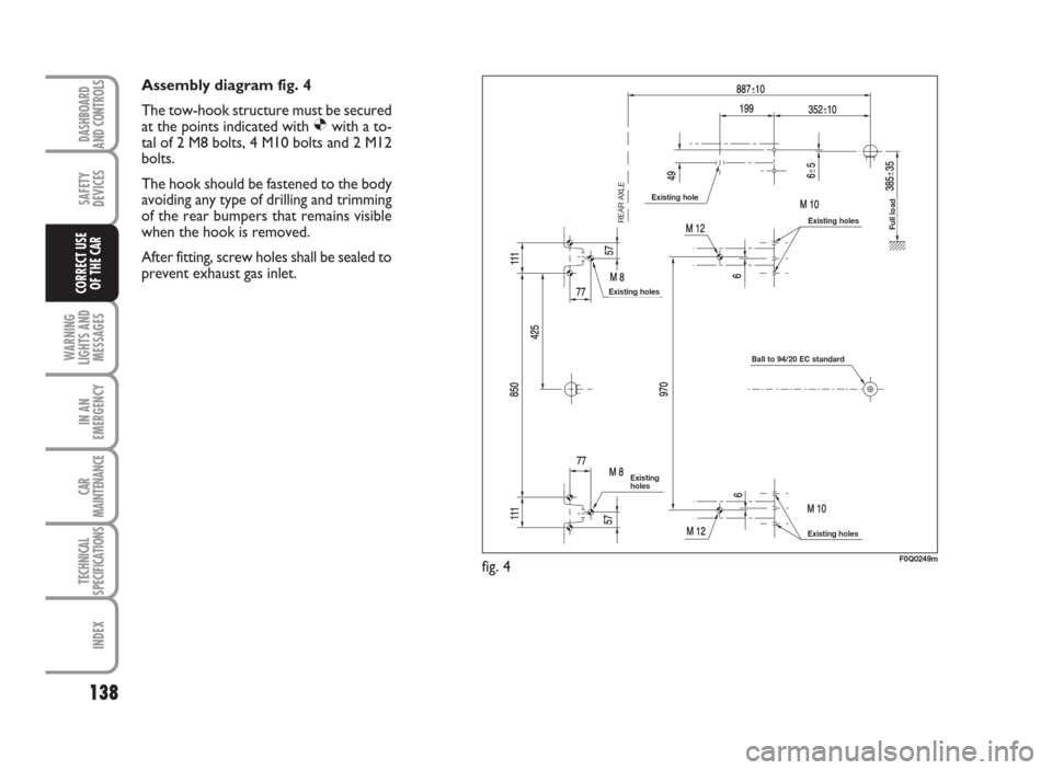 FIAT BRAVO 2009 2.G Owners Manual 138
SAFETY
DEVICES
WARNING
LIGHTS AND
MESSAGES
IN AN
EMERGENCY
CAR
MAINTENANCE
TECHNICAL
SPECIFICATIONS
INDEX
DASHBOARD
AND CONTROLS
CORRECT USE
OF THE CAR
Assembly diagram fig. 4
The tow-hook structu