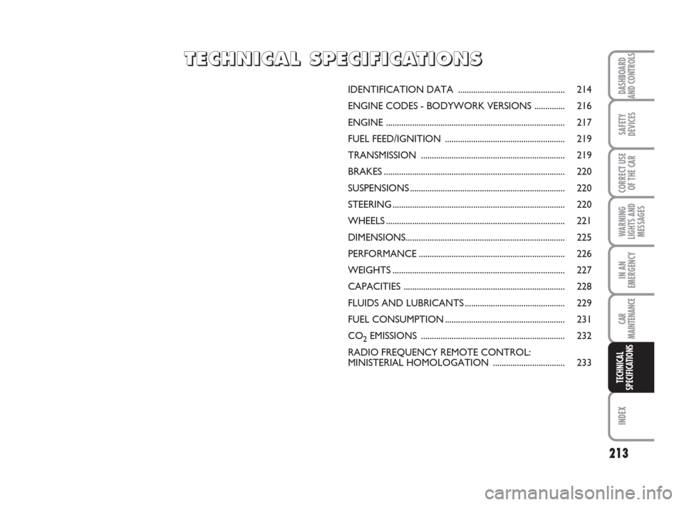 FIAT BRAVO 2009 2.G Owners Manual 213
DASHBOARD
AND CONTROLS
SAFETY
DEVICES
CORRECT USE
OF THE CAR
WARNING
LIGHTS AND
MESSAGES
IN AN
EMERGENCY
CAR
MAINTENANCE
INDEX
TECHNICAL
SPECIFICATIONS
IDENTIFICATION DATA ........................