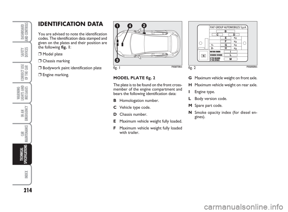 FIAT BRAVO 2009 2.G Owners Manual MODEL PLATE fig. 2
The plate is to be found on the front cross-
member of the engine compartment and
bears the following identification data:
BHomologation number.
CVehicle type code.
DChassis number.