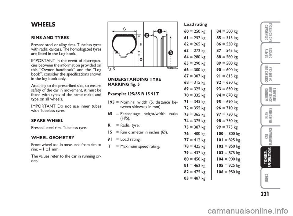 FIAT BRAVO 2009 2.G Owners Manual 221
DASHBOARD
AND CONTROLS
SAFETY
DEVICES
CORRECT USE
OF THE CAR
WARNING
LIGHTS AND
MESSAGES
IN AN
EMERGENCY
CAR
MAINTENANCE
INDEX
TECHNICAL
SPECIFICATIONS
Load rating
60= 250 kg84= 500 kg
61= 257 kg 