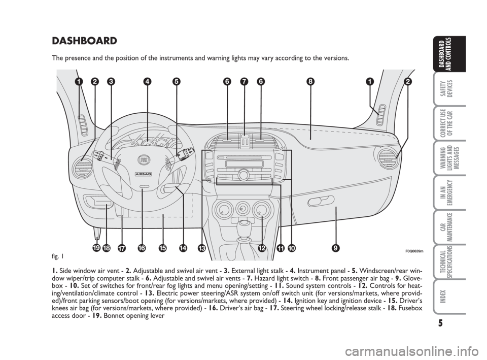 FIAT BRAVO 2009 2.G Owners Manual DASHBOARD
The presence and the position of the instruments and warning lights may vary according to the versions.
1.Side window air vent - 2.Adjustable and swivel air vent - 3.External light stalk - 4