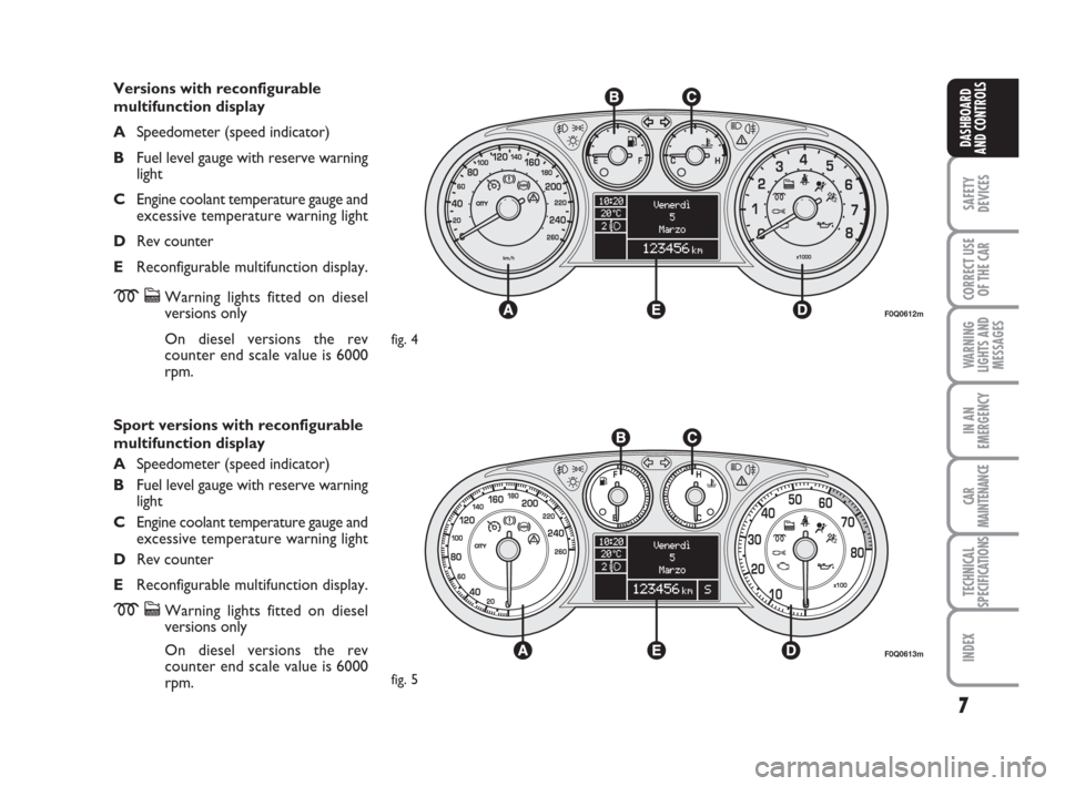 FIAT BRAVO 2009 2.G Owners Manual 7
SAFETY
DEVICES
CORRECT USE
OF THE CAR
WARNING
LIGHTS AND
MESSAGES
IN AN
EMERGENCY
CAR
MAINTENANCE
TECHNICAL
SPECIFICATIONS
INDEX
DASHBOARD
AND CONTROLS
Versions with reconfigurable
multifunction dis