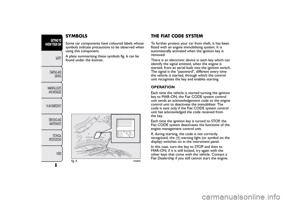 FIAT BRAVO 2012 2.G Owners Manual SYMBOLSSome car components have coloured labels whose
symbols indicate precautions to be observed when
using this component.
A plate summarising these symbols fig. 6 can be
found under the bonnet.
THE FIAT BRAVO 2012 2.G Owners Manual SYMBOLSSome car components have coloured labels whose
symbols indicate precautions to be observed when
using this component.
A plate summarising these symbols fig. 6 can be
found under the bonnet.
THE