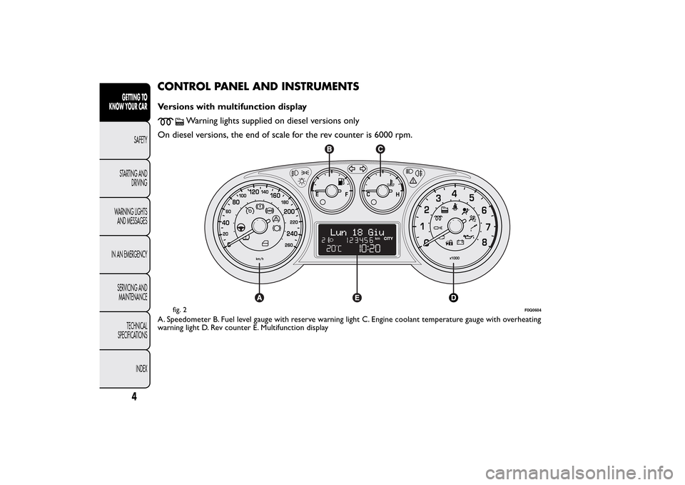 FIAT BRAVO 2012 2.G Owners Manual CONTROL PANEL AND INSTRUMENTSVersions with multifunction display
Warning lights supplied on diesel versions only
On diesel versions, the end of scale for the rev counter is 6000 rpm.
A. Speedometer B. FIAT BRAVO 2012 2.G Owners Manual CONTROL PANEL AND INSTRUMENTSVersions with multifunction display
Warning lights supplied on diesel versions only
On diesel versions, the end of scale for the rev counter is 6000 rpm.
A. Speedometer B.