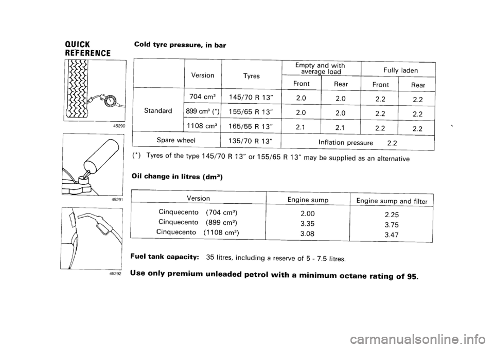 FIAT CINQUECENTO 1995 1.G Owners Manual FIAT CINQUECENTO 1995 1.G Owners Manual
