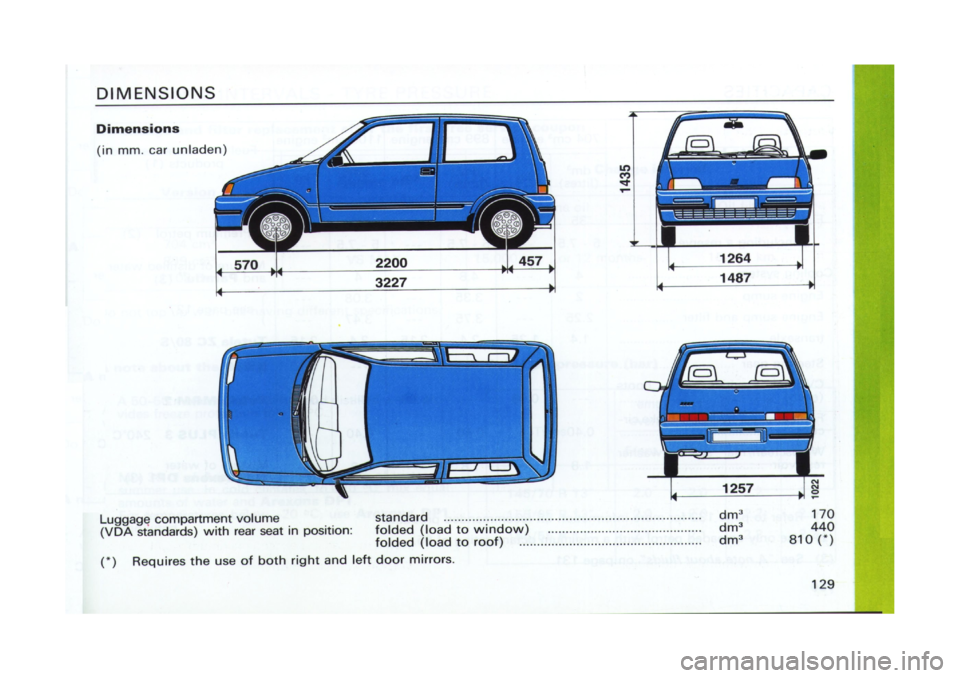 FIAT CINQUECENTO 1995 1.G Owners Manual FIAT CINQUECENTO 1995 1.G Owners Manual