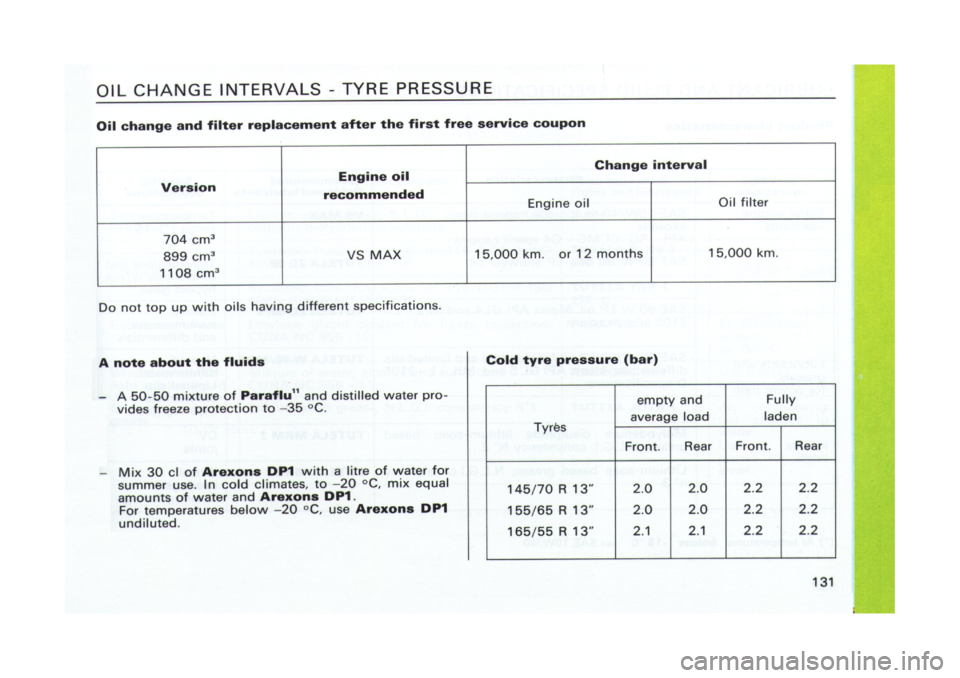 FIAT CINQUECENTO 1995 1.G Owners Manual FIAT CINQUECENTO 1995 1.G Owners Manual