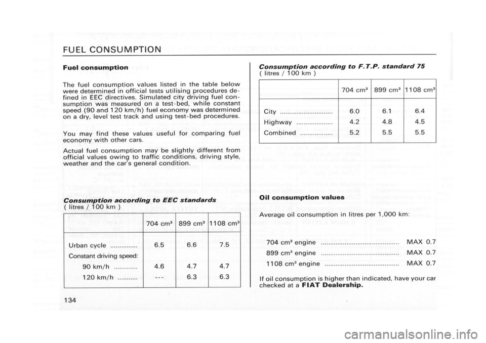 FIAT CINQUECENTO 1995 1.G Owners Manual FIAT CINQUECENTO 1995 1.G Owners Manual