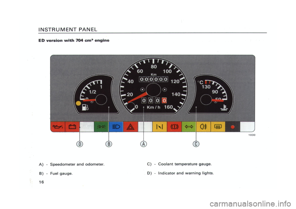 FIAT CINQUECENTO 1995 1.G User Guide FIAT CINQUECENTO 1995 1.G User Guide