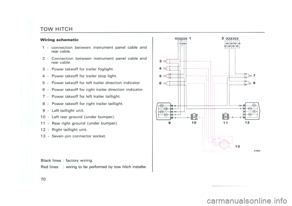 FIAT CINQUECENTO 1995 1.G Manual PDF FIAT CINQUECENTO 1995 1.G Manual PDF