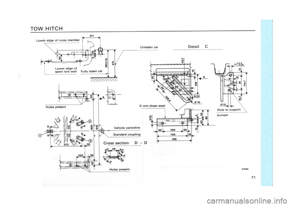FIAT CINQUECENTO 1995 1.G Manual PDF FIAT CINQUECENTO 1995 1.G Manual PDF