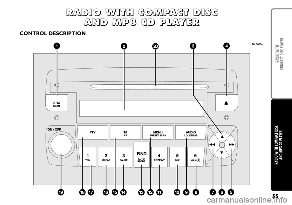FIAT CROMA 2004 2.G Radio CD Manual 55
RADIO WITH COMPACT DISC
AND MP3 CD PLAYERRADIO WITH
COMPACT DISC PLAYER
F0L0058m
R R R R
A A A A
D D D D
I I I I
O O O O
W W W W
I I I I
T T T T
H H H H
C C C C
O O O O
M M M M
P FIAT CROMA 2004 2.G Radio CD Manual 55
RADIO WITH COMPACT DISC
AND MP3 CD PLAYERRADIO WITH
COMPACT DISC PLAYER
F0L0058m
R R R R
A A A A
D D D D
I I I I
O O O O
W W W W
I I I I
T T T T
H H H H
C C C C
O O O O
M M M M
P