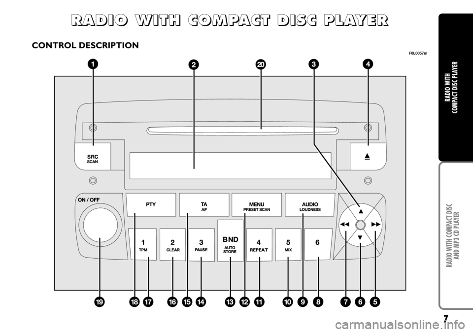 FIAT CROMA 2004 2.G Radio CD Manual RADIO WITH COMPACT DISC 
AND MP3 CD PLAYER
RADIO WITH 
COMPACT DISC PLAYER
7
R R R R
A A A A
D D D D
I I I I
O O O O
       
W W W W
I I I I
T T T T
H H H H
       
C C C C
O O O O
M M M M
P P P P
A A