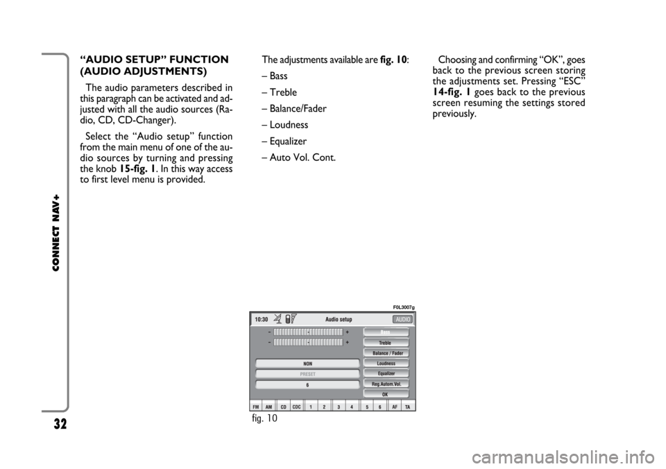 FIAT CROMA 2005 2.G Connect NavPlus Manual 32
CONNECT NAV+
The adjustments available are fig. 10:
– Bass
– Treble
– Balance/Fader
– Loudness
– Equalizer
– Auto Vol. Cont.Choosing and confirming “OK”, goes
back to the previous FIAT CROMA 2005 2.G Connect NavPlus Manual 32
CONNECT NAV+
The adjustments available are fig. 10:
– Bass
– Treble
– Balance/Fader
– Loudness
– Equalizer
– Auto Vol. Cont.Choosing and confirming “OK”, goes
back to the previous