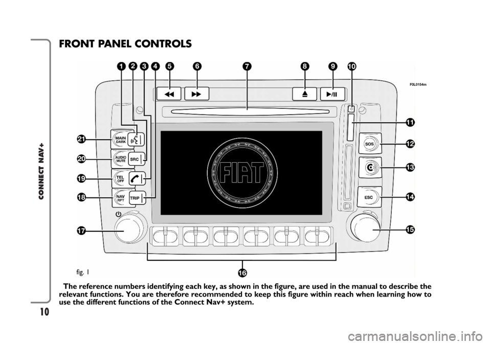 FIAT CROMA 2005 2.G Connect NavPlus Manual 10
CONNECT NAV+
FRONT PANEL CONTROLS
The reference numbers identifying each key, as shown in the figure, are used in the manual to describe the
relevant functions. You are therefore recommended to ke FIAT CROMA 2005 2.G Connect NavPlus Manual 10
CONNECT NAV+
FRONT PANEL CONTROLS
The reference numbers identifying each key, as shown in the figure, are used in the manual to describe the
relevant functions. You are therefore recommended to ke