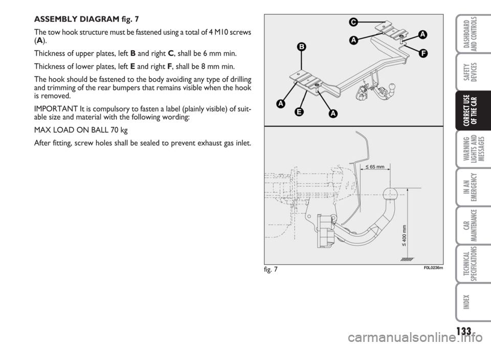 FIAT CROMA 2006 2.G Owners Manual ASSEMBLY DIAGRAM fig. 7
The tow hook structure must be fastened using a total of 4 M10 screws
(A).
Thickness of upper plates, left Band right C, shall be 6 mm min.
Thickness of lower plates, left Eand