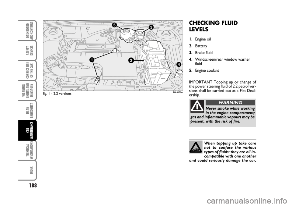 FIAT CROMA 2006 2.G Owners Manual 188
WARNING
LIGHTS AND
MESSAGES
TECHNICAL
SPECIFICATIONS
INDEX
DASHBOARD
AND CONTROLS
SAFETY
DEVICES
CORRECT USE
OF THE CAR
IN AN
EMERGENCY
CAR
MAINTENANCE
CHECKING FLUID
LEVELS
1.Engine oil
2.Battery FIAT CROMA 2006 2.G Owners Manual 188
WARNING
LIGHTS AND
MESSAGES
TECHNICAL
SPECIFICATIONS
INDEX
DASHBOARD
AND CONTROLS
SAFETY
DEVICES
CORRECT USE
OF THE CAR
IN AN
EMERGENCY
CAR
MAINTENANCE
CHECKING FLUID
LEVELS
1.Engine oil
2.Battery