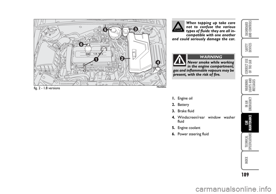 FIAT CROMA 2006 2.G User Guide 189
WARNING
LIGHTS AND
MESSAGES
TECHNICAL
SPECIFICATIONS
INDEX
DASHBOARD
AND CONTROLS
SAFETY
DEVICES
CORRECT USE
OF THE CAR
IN AN
EMERGENCY
CAR
MAINTENANCE
fig. 2 - 1.8 versionsF0L0320m
1.Engine oil
2