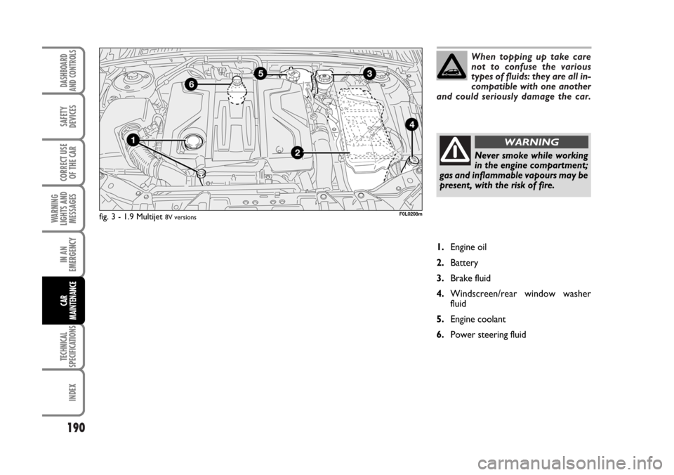 FIAT CROMA 2006 2.G Owners Manual When topping up take care
not to confuse the various
types of fluids: they are all in-
compatible with one another
and could seriously damage the car.
190
WARNING
LIGHTS AND
MESSAGES
TECHNICAL
SPECIFI FIAT CROMA 2006 2.G Owners Manual When topping up take care
not to confuse the various
types of fluids: they are all in-
compatible with one another
and could seriously damage the car.
190
WARNING
LIGHTS AND
MESSAGES
TECHNICAL
SPECIFI