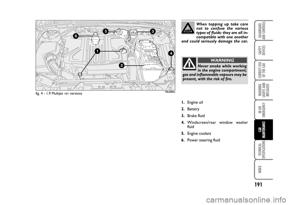 FIAT CROMA 2006 2.G Owners Manual 191
WARNING
LIGHTS AND
MESSAGES
TECHNICAL
SPECIFICATIONS
INDEX
DASHBOARD
AND CONTROLS
SAFETY
DEVICES
CORRECT USE
OF THE CAR
IN AN
EMERGENCY
CAR
MAINTENANCE
fig. 4 - 1.9 Multijet 16VversionsF0L0209m
Wh FIAT CROMA 2006 2.G Owners Manual 191
WARNING
LIGHTS AND
MESSAGES
TECHNICAL
SPECIFICATIONS
INDEX
DASHBOARD
AND CONTROLS
SAFETY
DEVICES
CORRECT USE
OF THE CAR
IN AN
EMERGENCY
CAR
MAINTENANCE
fig. 4 - 1.9 Multijet 16VversionsF0L0209m
Wh