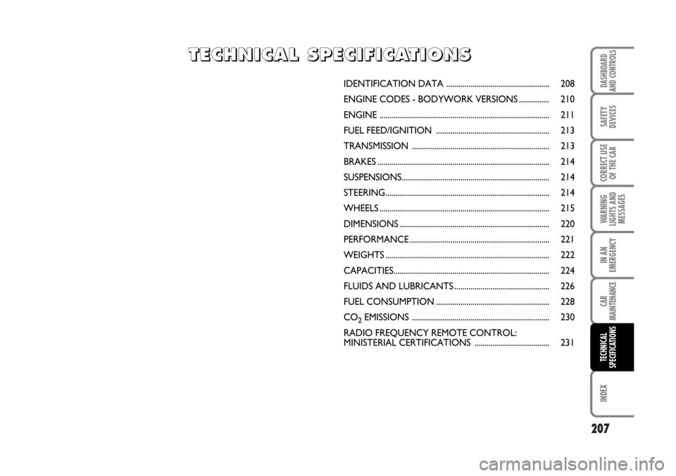 FIAT CROMA 2006 2.G Owners Manual 207
WARNING
LIGHTS AND
MESSAGES
INDEX
DASHBOARD
AND CONTROLS
SAFETY
DEVICES
CORRECT USE
OF THE CAR
IN AN
EMERGENCY
CAR
MAINTENANCE
TECHNICAL
SPECIFICATIONS
IDENTIFICATION DATA ........................