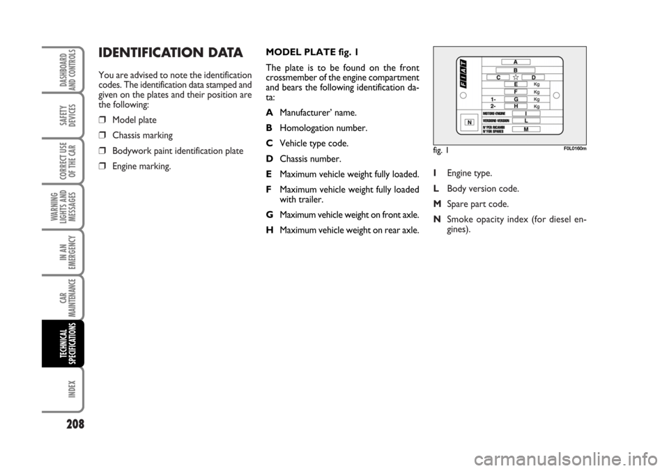 FIAT CROMA 2006 2.G Owners Manual IEngine type.
LBody version code.
MSpare part code.
NSmoke opacity index (for diesel en-
gines).
IDENTIFICATION DATA
You are advised to note the identification
codes. The identification data stamped a