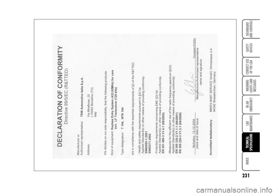 FIAT CROMA 2006 2.G Owners Manual 231
WARNING
LIGHTS AND
MESSAGES
INDEX
DASHBOARD
AND CONTROLS
SAFETY
DEVICES
CORRECT USE
OF THE CAR
IN AN
EMERGENCY
CAR
MAINTENANCE
TECHNICAL
SPECIFICATIONS
207-231 Croma TRW GB 20-11-2006 15:04 Pag FIAT CROMA 2006 2.G Owners Manual 231
WARNING
LIGHTS AND
MESSAGES
INDEX
DASHBOARD
AND CONTROLS
SAFETY
DEVICES
CORRECT USE
OF THE CAR
IN AN
EMERGENCY
CAR
MAINTENANCE
TECHNICAL
SPECIFICATIONS
207-231 Croma TRW GB 20-11-2006 15:04 Pag
