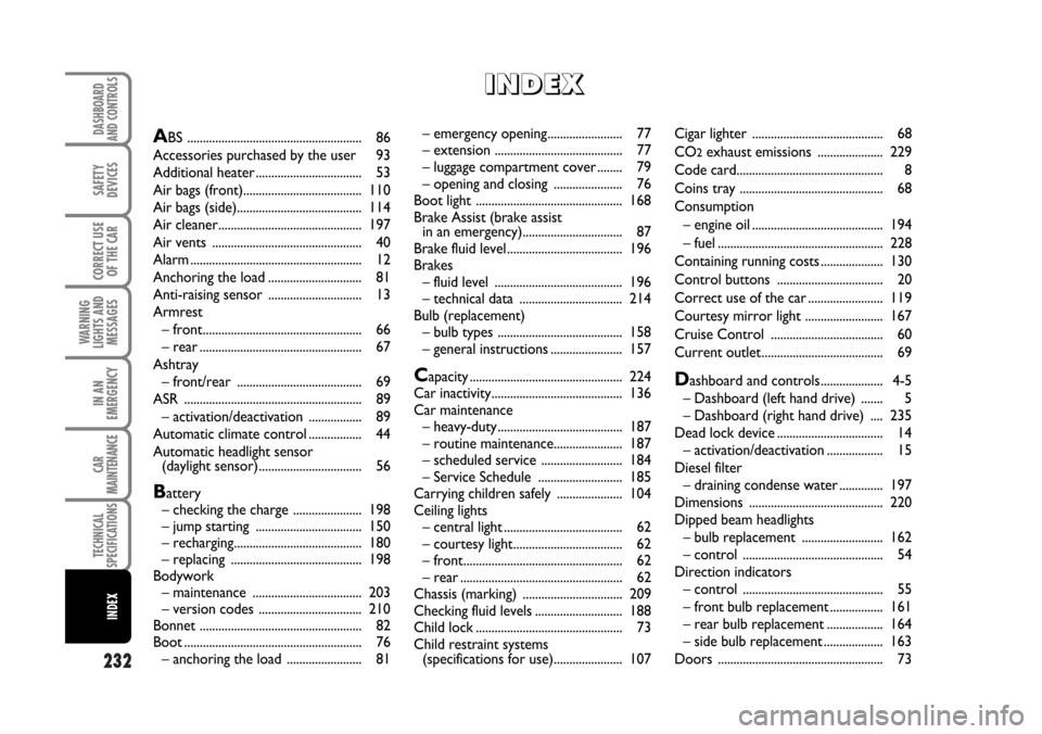 FIAT CROMA 2006 2.G Owners Manual 232
WARNING
LIGHTS AND
MESSAGES
DASHBOARD
AND CONTROLS
SAFETY
DEVICES
CORRECT USE
OF THE CAR
IN AN
EMERGENCY
CAR
MAINTENANCE
TECHNICAL
SPECIFICATIONS
INDEX
– emergency opening.......................
