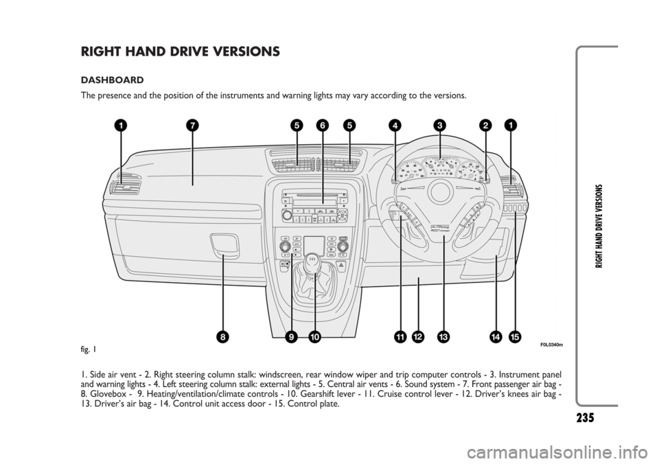 FIAT CROMA 2006 2.G Owners Manual RIGHT HAND DRIVE VERSIONS
DASHBOARD
The presence and the position of the instruments and warning lights may vary according to the versions.
1. Side air vent - 2. Right steering column stalk: windscree