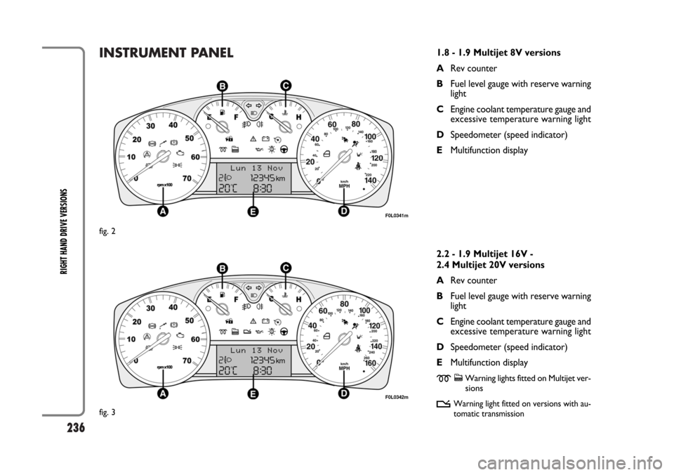 FIAT CROMA 2006 2.G Owners Manual 236
INSTRUMENT PANEL
F0L0342m
fig. 3
F0L0341m
fig. 2
1.8 - 1.9 Multijet 8V versions
ARev counter
BFuel level gauge with reserve warning
light
CEngine coolant temperature gauge and
excessive temperatur FIAT CROMA 2006 2.G Owners Manual 236
INSTRUMENT PANEL
F0L0342m
fig. 3
F0L0341m
fig. 2
1.8 - 1.9 Multijet 8V versions
ARev counter
BFuel level gauge with reserve warning
light
CEngine coolant temperature gauge and
excessive temperatur