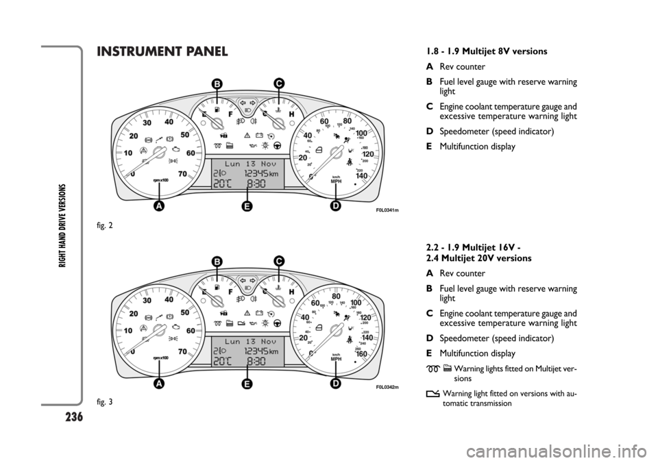 FIAT CROMA 2006 2.G User Guide 236
INSTRUMENT PANEL
F0L0342m
fig. 3
F0L0341m
fig. 2
1.8 - 1.9 Multijet 8V versions
ARev counter
BFuel level gauge with reserve warning
light
CEngine coolant temperature gauge and
excessive temperatur