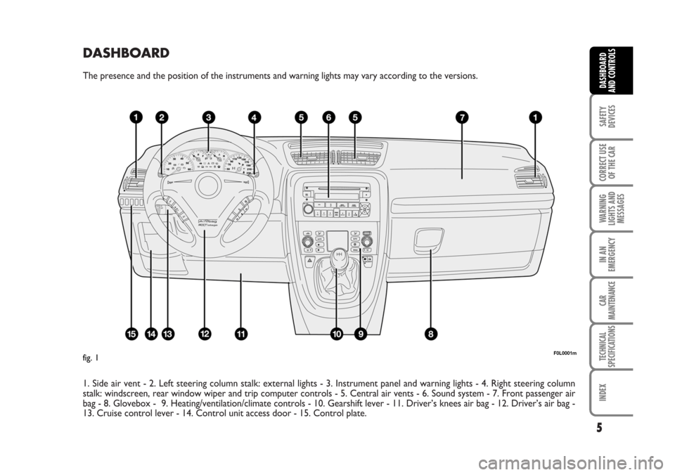 FIAT CROMA 2006 2.G Owners Manual DASHBOARD
The presence and the position of the instruments and warning lights may vary according to the versions.
1. Side air vent - 2. Left steering column stalk: external lights - 3. Instrument pane FIAT CROMA 2006 2.G Owners Manual DASHBOARD
The presence and the position of the instruments and warning lights may vary according to the versions.
1. Side air vent - 2. Left steering column stalk: external lights - 3. Instrument pane