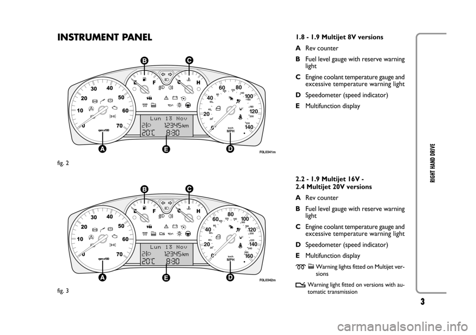 FIAT CROMA 2006 2.G RHD Manual 3
RIGHT HAND DRIVE
INSTRUMENT PANEL
F0L0342m
fig. 3
F0L0341m
fig. 2
1.8 - 1.9 Multijet 8V versions
ARev counter
BFuel level gauge with reserve warning
light
CEngine coolant temperature gauge and
exces