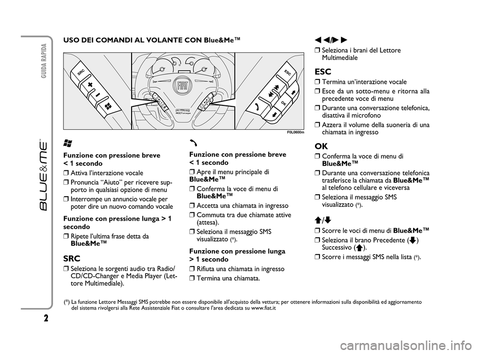 FIAT CROMA 2007 2.G Blue And Me User Manual 2
GUIDA RAPIDA
F0L0600m
USO DEI COMANDI AL VOLANTE CON Blue&Me™
‘
Funzione con pressione breve
< 1secondo
❒Attiva l’interazione vocale
❒Pronuncia “Aiuto” per ricevere sup-
porto in qual FIAT CROMA 2007 2.G Blue And Me User Manual 2
GUIDA RAPIDA
F0L0600m
USO DEI COMANDI AL VOLANTE CON Blue&Me™
‘
Funzione con pressione breve
< 1secondo
❒Attiva l’interazione vocale
❒Pronuncia “Aiuto” per ricevere sup-
porto in qual