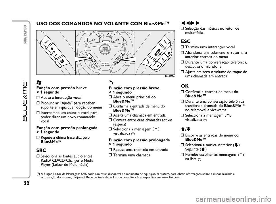 FIAT CROMA 2007 2.G Blue And Me Owners Manual 22
GUIA RÁPIDO
F0L0600m
USO DOS COMANDOS NO VOLANTE COM Blue&Me™
‘
Função com pressão breve
< 1segundo
❒Activa a interacção vocal
❒Pronunciar “Ajuda” para receber
suporte em qualque FIAT CROMA 2007 2.G Blue And Me Owners Manual 22
GUIA RÁPIDO
F0L0600m
USO DOS COMANDOS NO VOLANTE COM Blue&Me™
‘
Função com pressão breve
< 1segundo
❒Activa a interacção vocal
❒Pronunciar “Ajuda” para receber
suporte em qualque