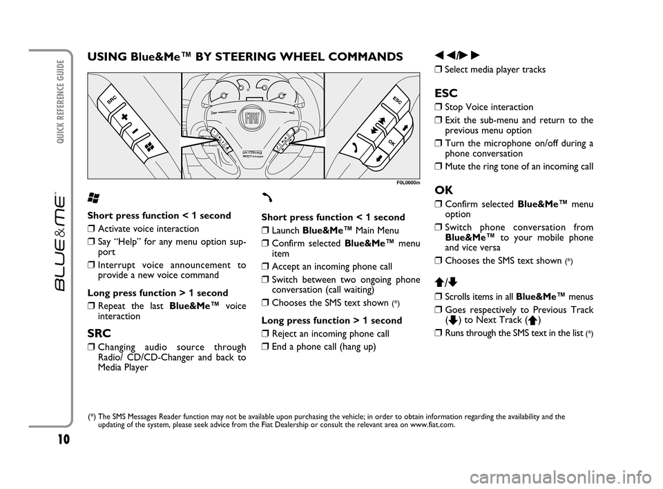 FIAT CROMA 2007 2.G Blue And Me User Manual 10
QUICK REFERENCE GUIDE
F0L0600m
USING Blue&Me™ BY STEERING WHEEL COMMANDS
‘
Short press function < 1second
❒Activate voice interaction
❒Say “Help” for any menu option sup-
port
❒Interr