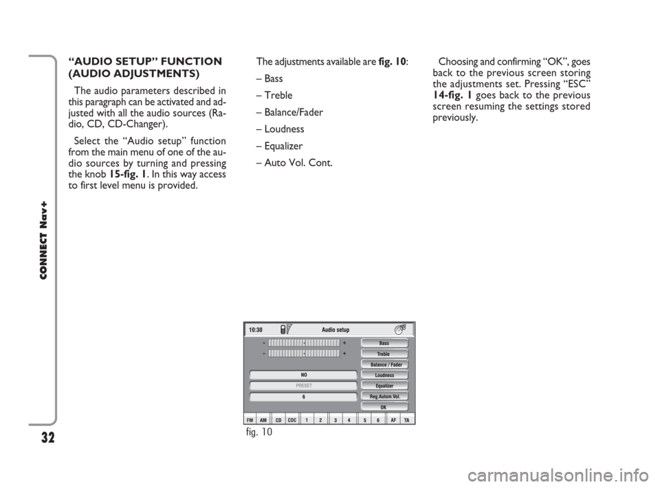 FIAT CROMA 2007 2.G Connect NavPlus Manual 32
CONNECT Nav+
The adjustments available are fig. 10:
– Bass 
– Treble
– Balance/Fader
– Loudness
– Equalizer
– Auto Vol. Cont.Choosing and confirming “OK”, goes
back to the previous 