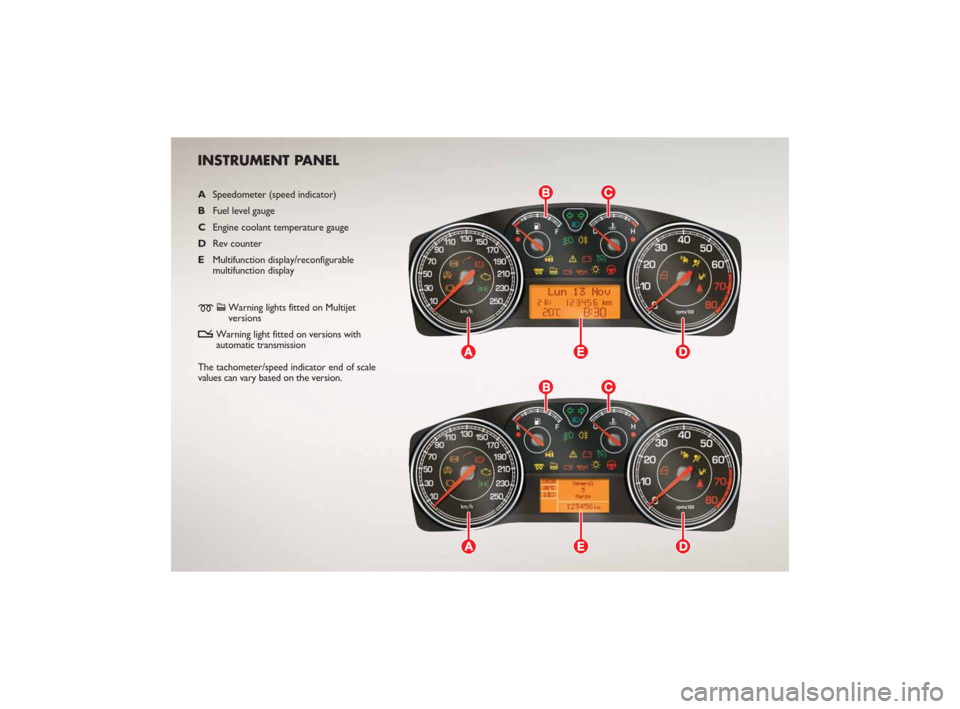 FIAT CROMA 2007 2.G Ready To Go Manual INSTRUMENT PANEL
ASpeedometer (speed indicator) 
BFuel level gauge
CEngine coolant temperature gauge 
DRev counter
EMultifunction display/reconfigurable 
multifunction display
mcWarning lights fitted 