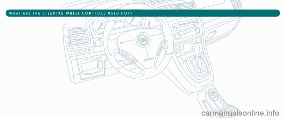 FIAT CROMA 2008 2.G Blue And Me User Manual FIAT CROMA 2008 2.G Blue And Me User Manual