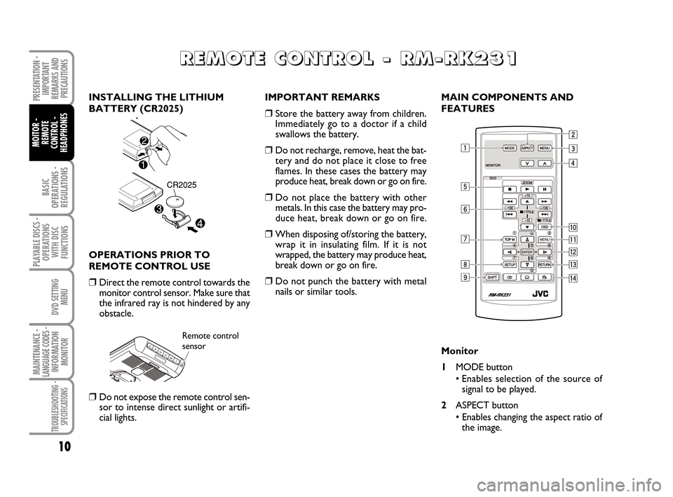 FIAT CROMA 2008 2.G DVD Player Manual BASIC
OPERATIONS -
REGULATIONS
PRESENTATION -
IMPORTANT
REMARKS AND
PRECAUTIONS
MOITOR -
REMOTE
CONTROL -
HEADPHONES
10
PLAYABLE DISCS -
OPERATIONS
WITH DISC
FUNCTIONS
DVD SETTING
MENU
MAINTENANCE - FIAT CROMA 2008 2.G DVD Player Manual BASIC
OPERATIONS -
REGULATIONS
PRESENTATION -
IMPORTANT
REMARKS AND
PRECAUTIONS
MOITOR -
REMOTE
CONTROL -
HEADPHONES
10
PLAYABLE DISCS -
OPERATIONS
WITH DISC
FUNCTIONS
DVD SETTING
MENU
MAINTENANCE -